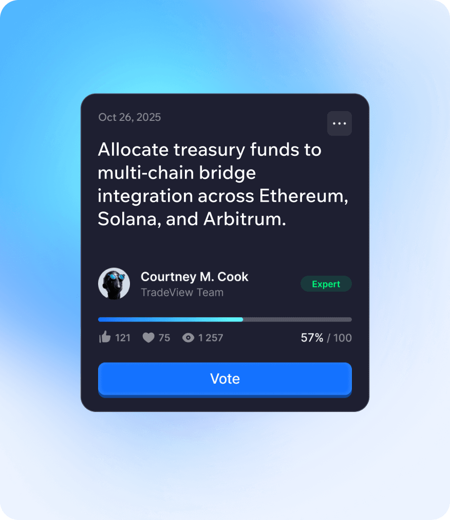 TradeView governance system