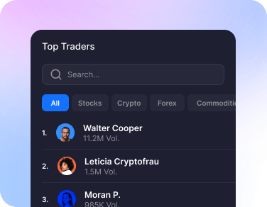Tradeview Copy Trading