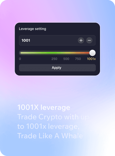 Tradeview Margin Trading