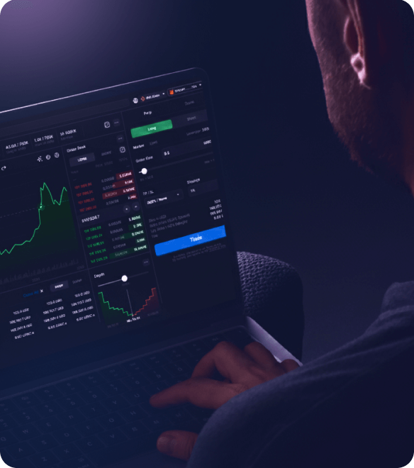 TradeView Powerful Features