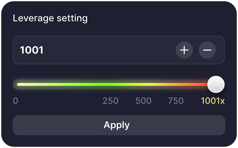 TradeView الرافعة المالية 1001X