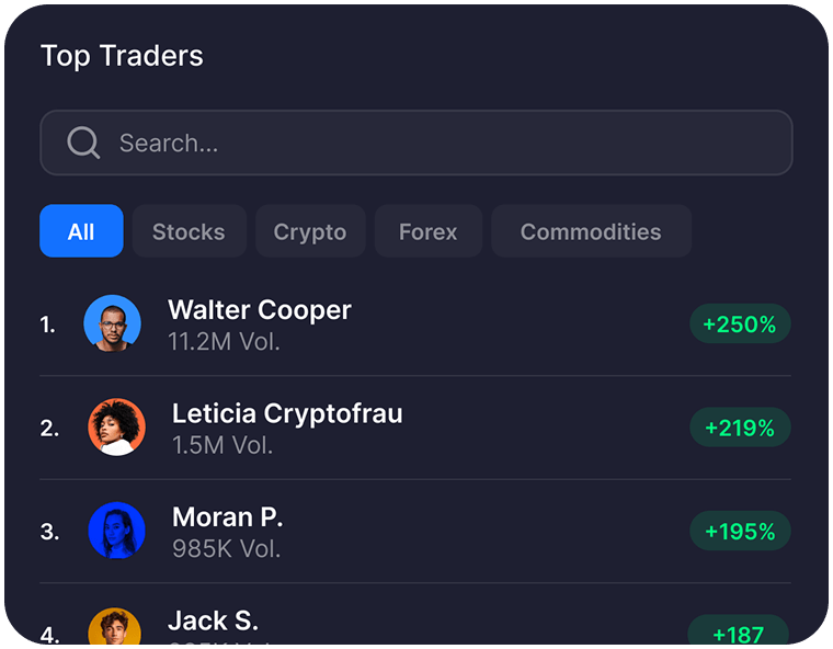 TradeView التجارة الاجتماعية