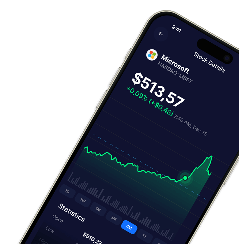 TradeView تطبيق الجوال