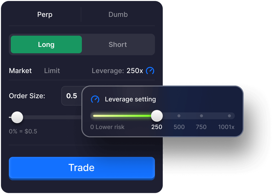 Step 3: How to trade on TradeView
