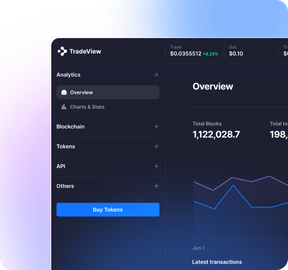 Connect to the Presale Portal